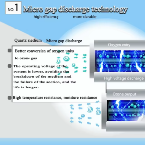 20g ozone generatorozone generatorLarge space disinfection
